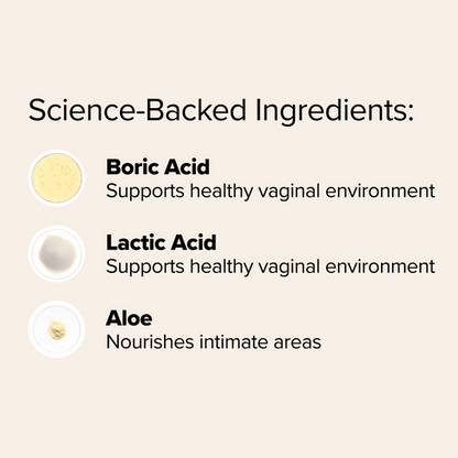 Boric Acid Vaginal Suppository