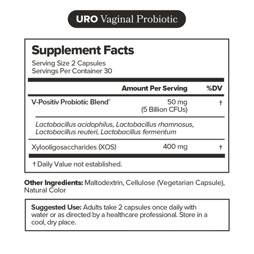 Vaginal Balance Duo