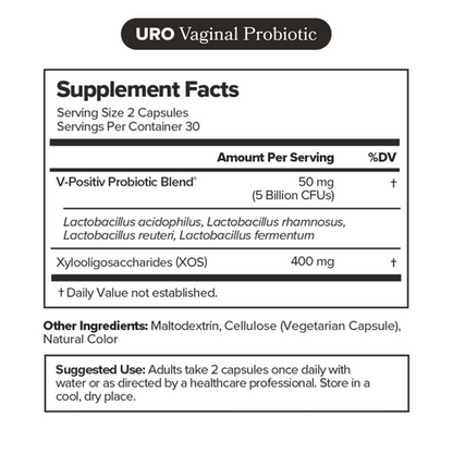Vaginal Balance Duo