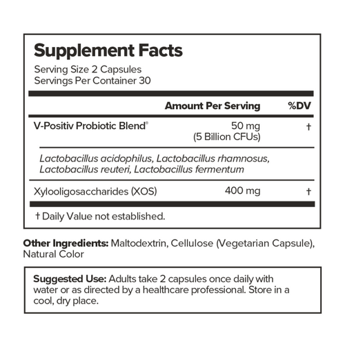 Vaginal Probiotic Capsule Bundles