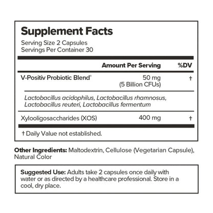 Vaginal Probiotic Capsules